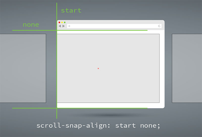 scroll-snap-align