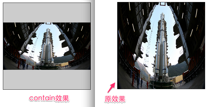 CSS3 Object-fit和Object-position