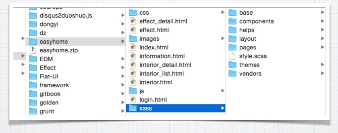 Sass项目组织结构