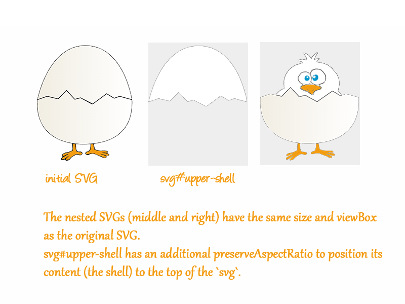 svg nesting