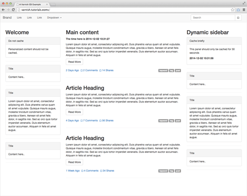 The layout after adding ESI, page components being cached differently.