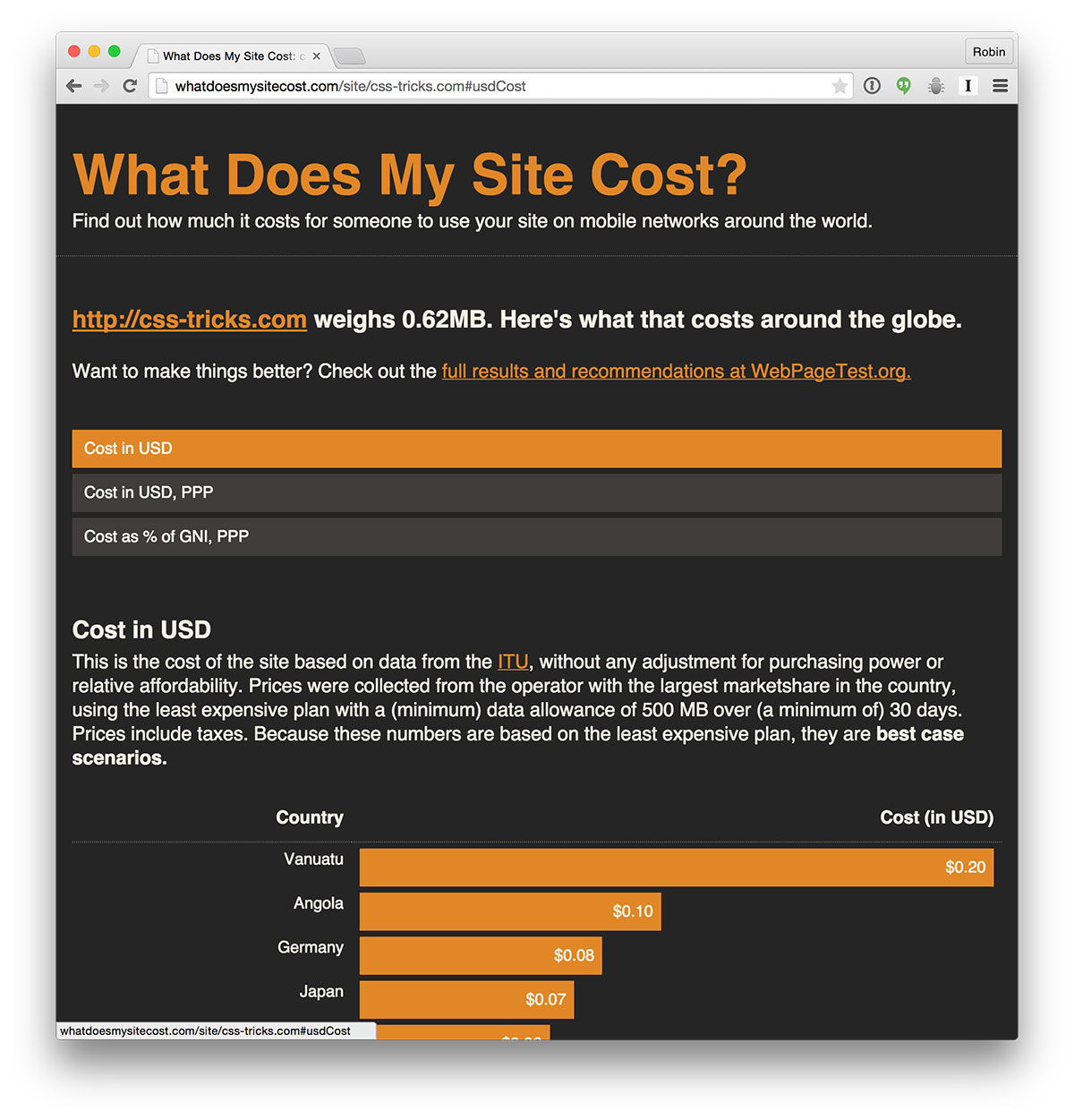 what does my site cost?