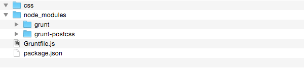 Grunt PostCSS