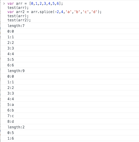 splice()方法