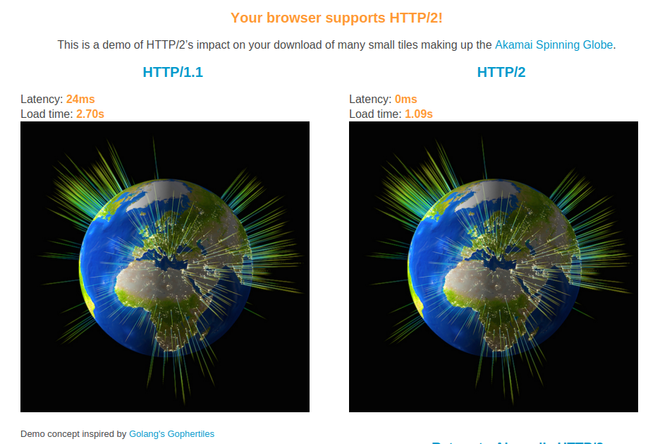 HTTP/2