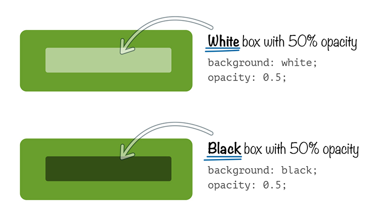 Basic Idea Green