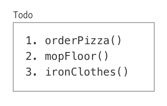 JavaScript's todo list