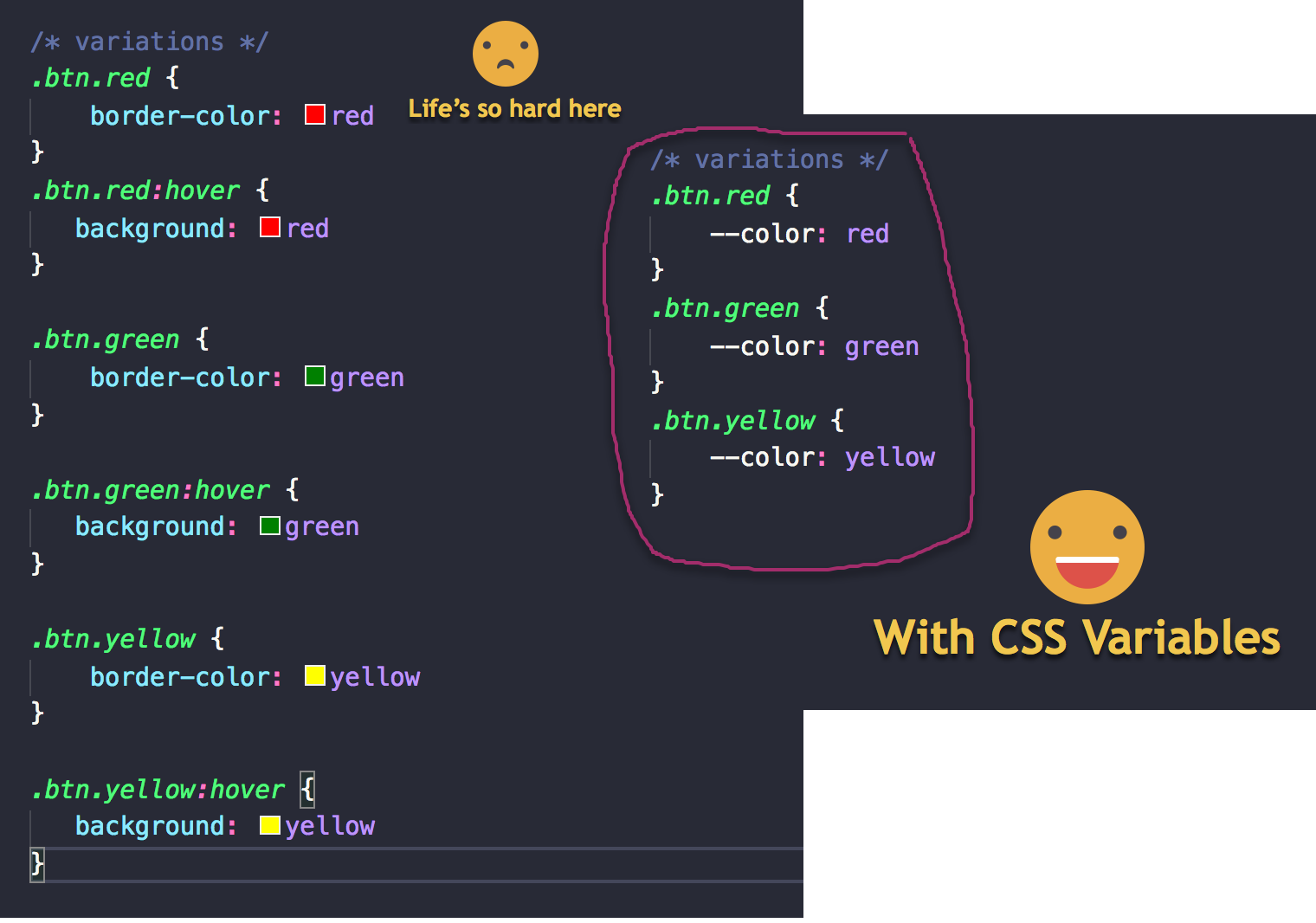 CSS自定义属性